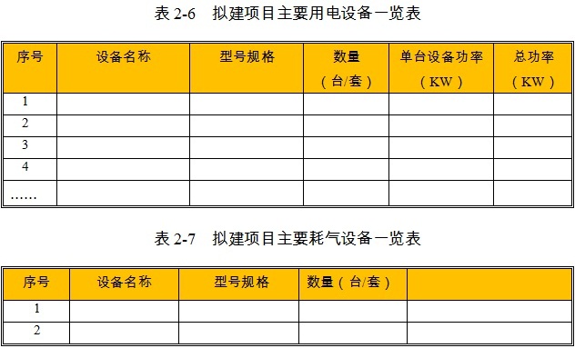 工程项目用电设备参数